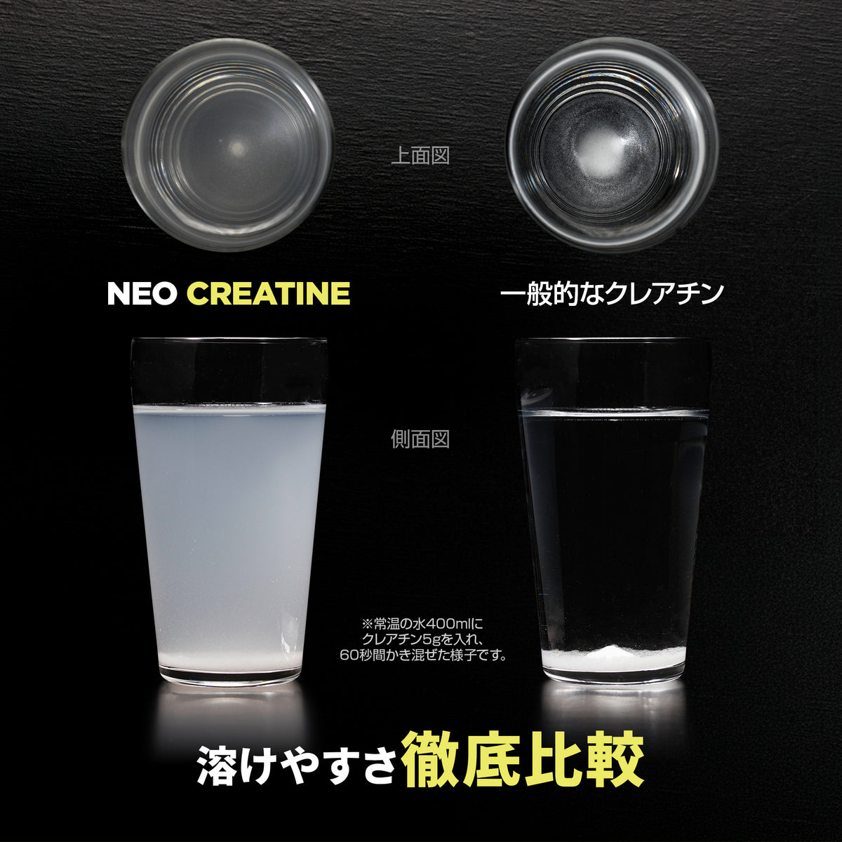 NEO CREATINE